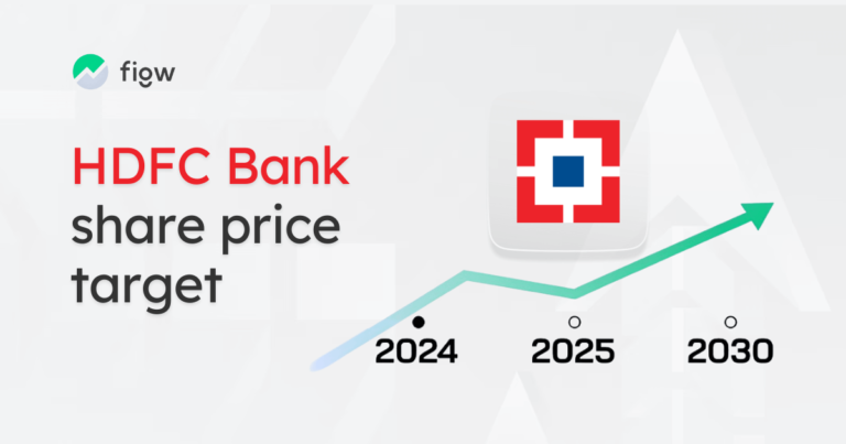 HDFC Bank Share Price Target 2025 - 2030: Analysis and Predictions