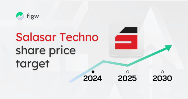 Salasar Techno Share Price Target 2025 - 2030: Analysis and Predictions