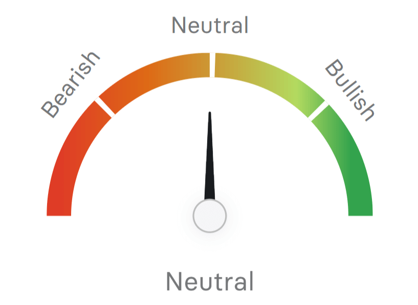 Tata Power Technical Analysis Sentiment