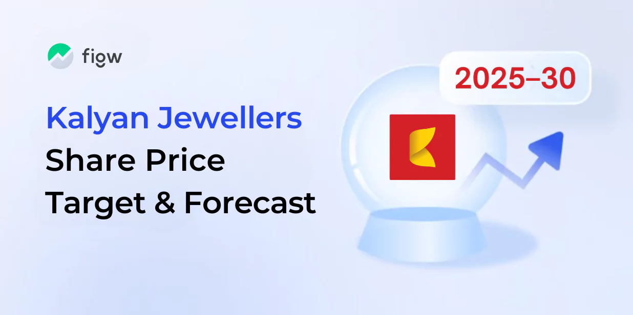 Kalyan Jewellers Share Price Target & Forecast 2025–2030