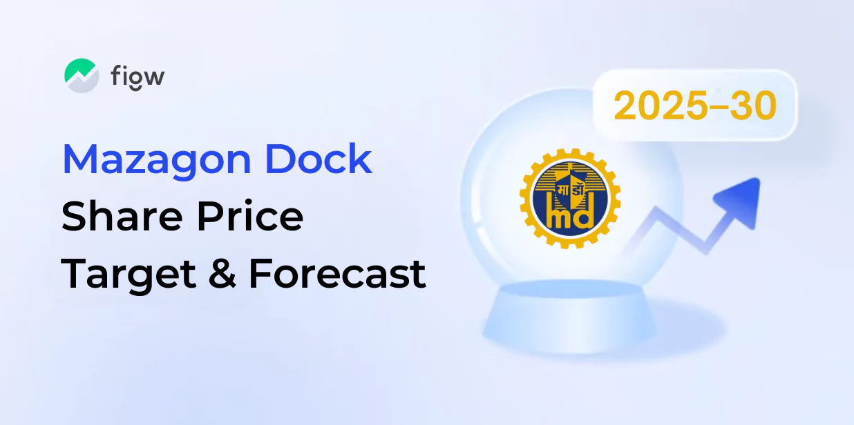 Mazagon Dock Share Price Target & Forecast 2025–2030