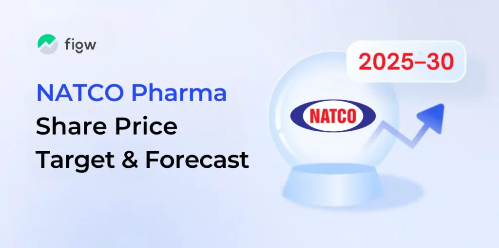 NATCO Pharma Share Price Target & Forecast 2025–2030