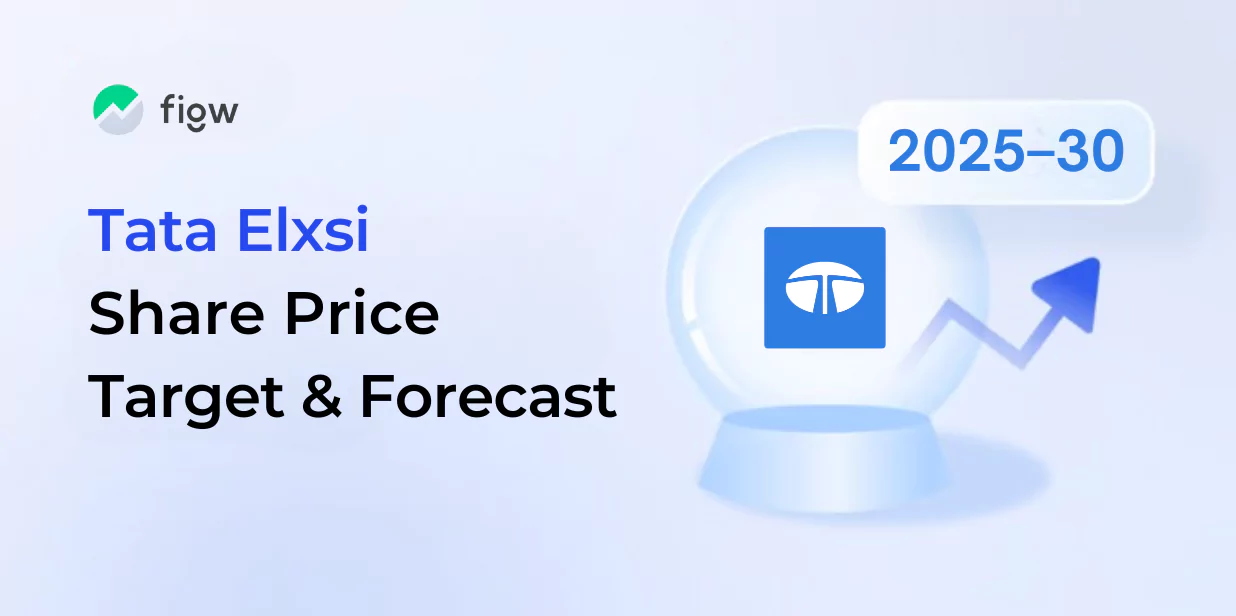 Tata Elxsi Share Price Target & Forecast 2025–2030